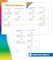 Spectrum Grade 6 Geography Workbook, Map Skills, World History and Religion, Current Events, and More, Social Studies Classroom or Homeschool Curriculum